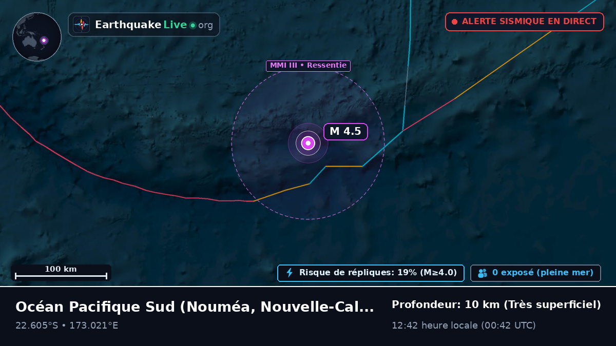 Océan Pacifique Sud (Nouvelle-Calédonie)