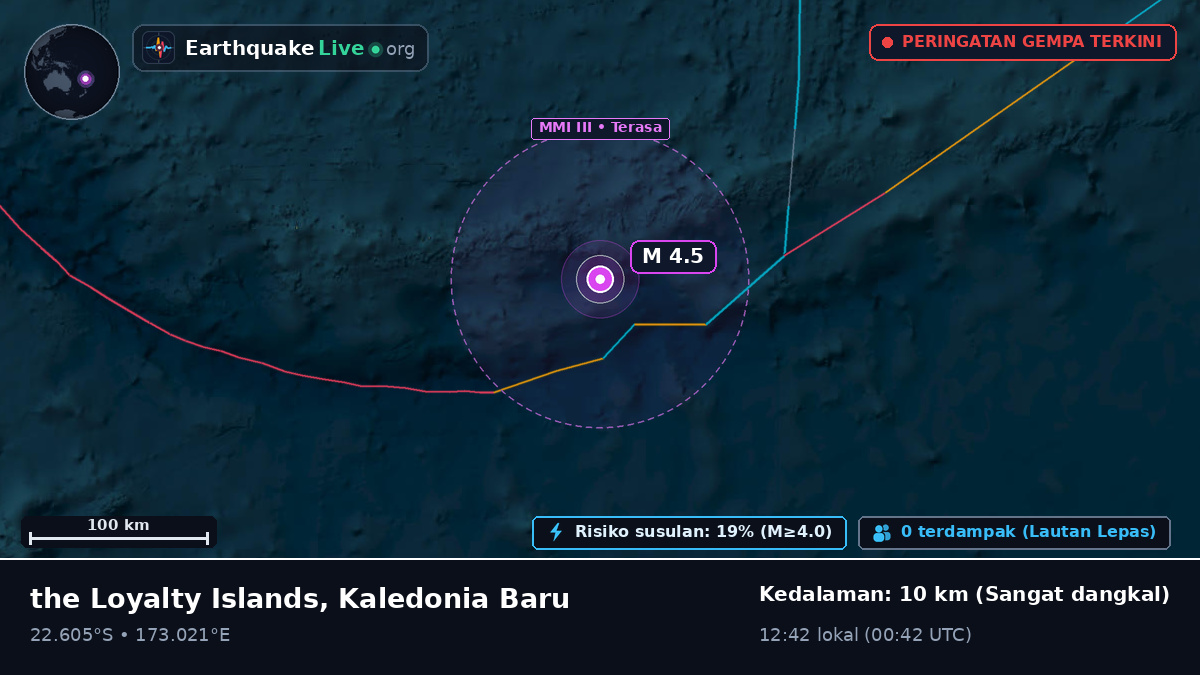 Samudra Pasifik Selatan (Kaledonia Baru)