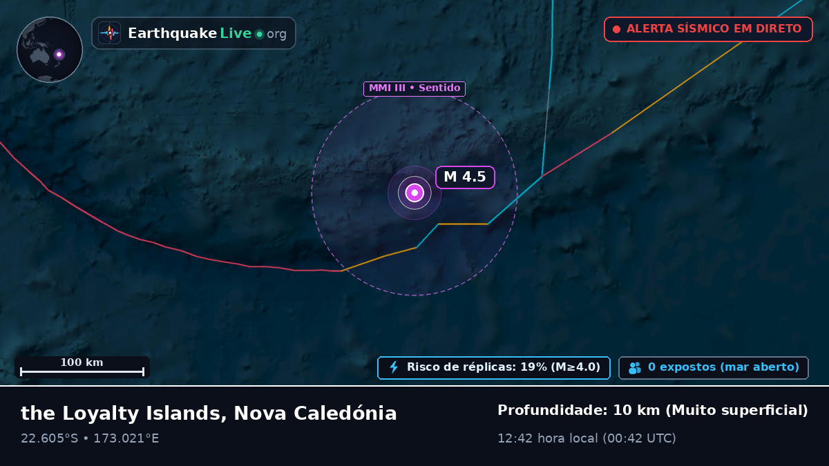 Oceano Pacífico Sul (Nova Caledónia)