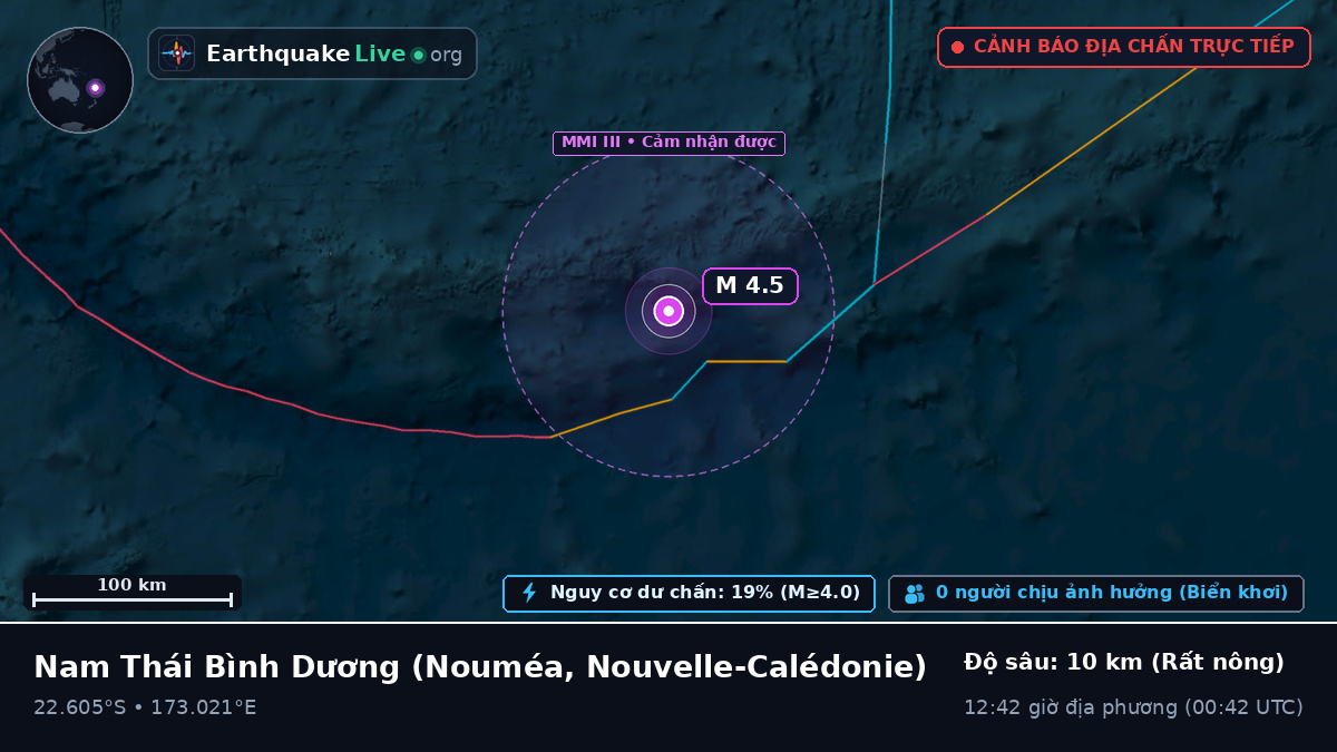 Nam Thái Bình Dương (Nouvelle-Calédonie)