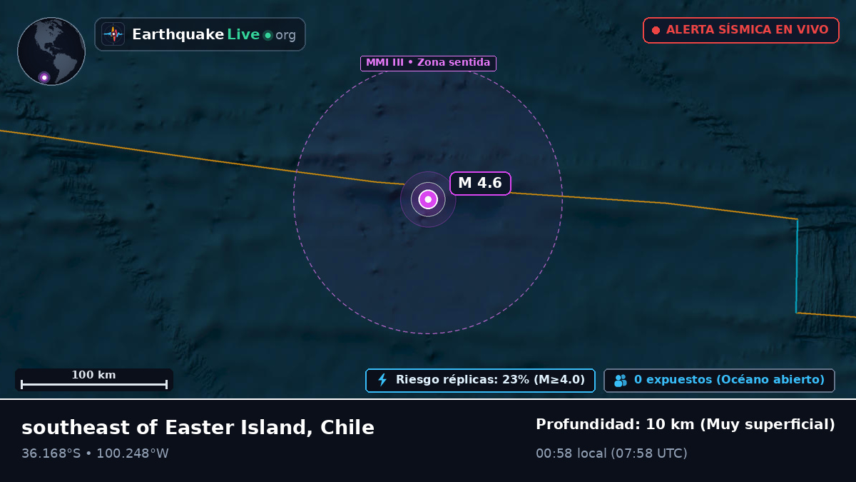 Océano Pacífico Sur (Chile)
