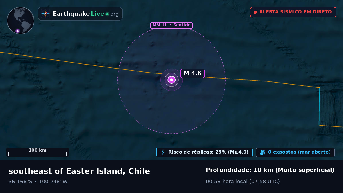 Oceano Pacífico Sul (Chile)