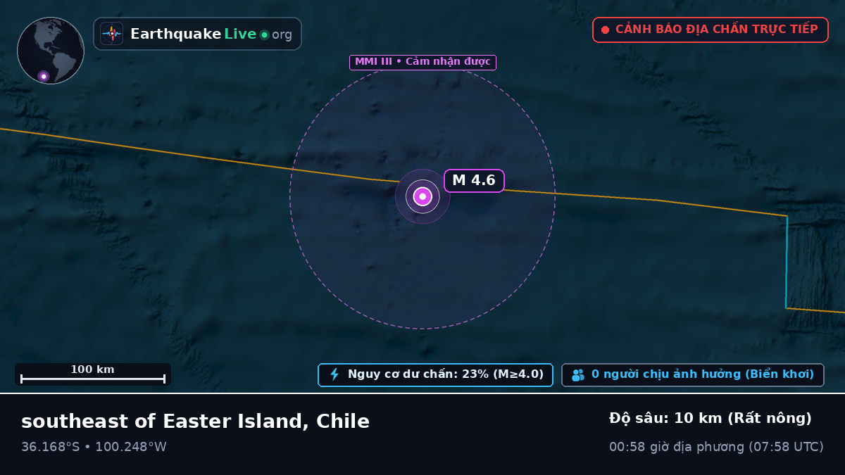 Nam Thái Bình Dương (Chile)