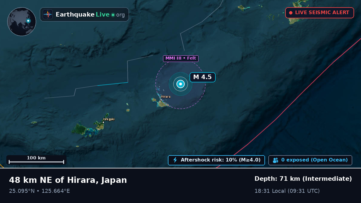Philippine Sea (Japan)