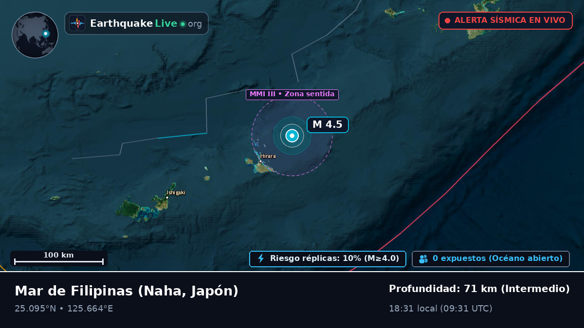 Mar de Filipinas (Japón)