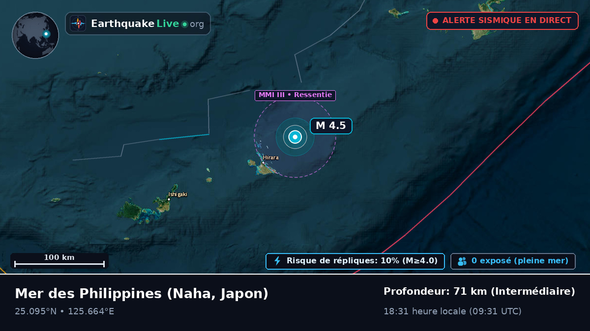 Mer des Philippines (Japon)