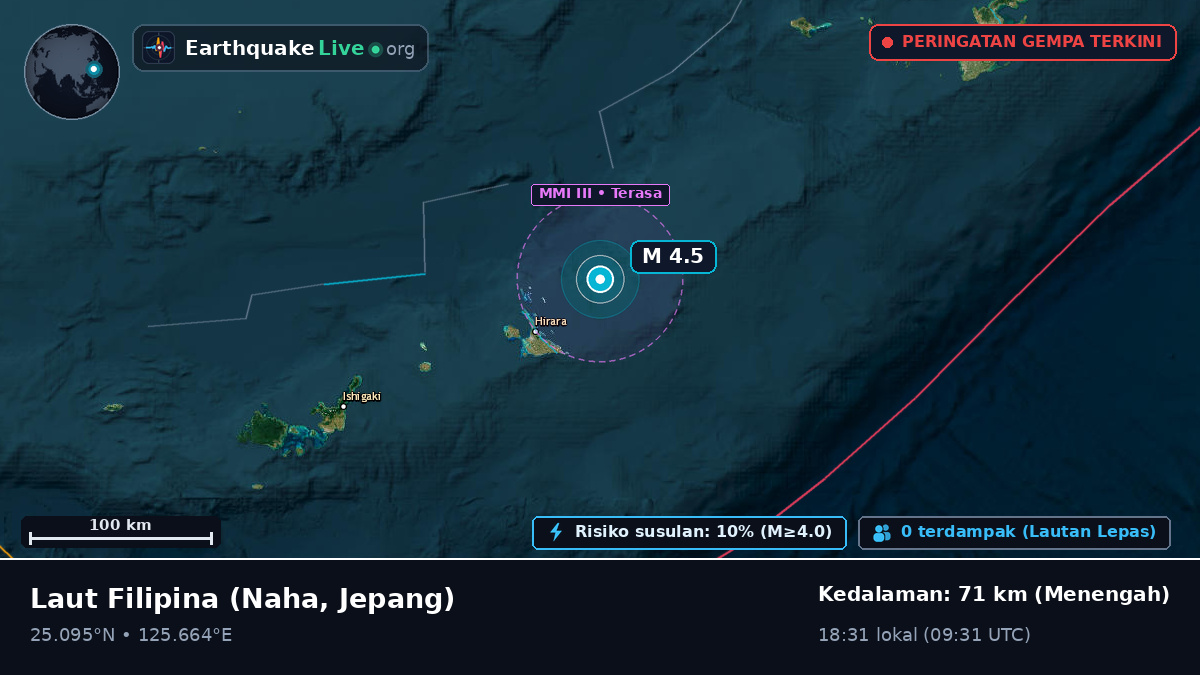 Laut Filipina (Jepang)