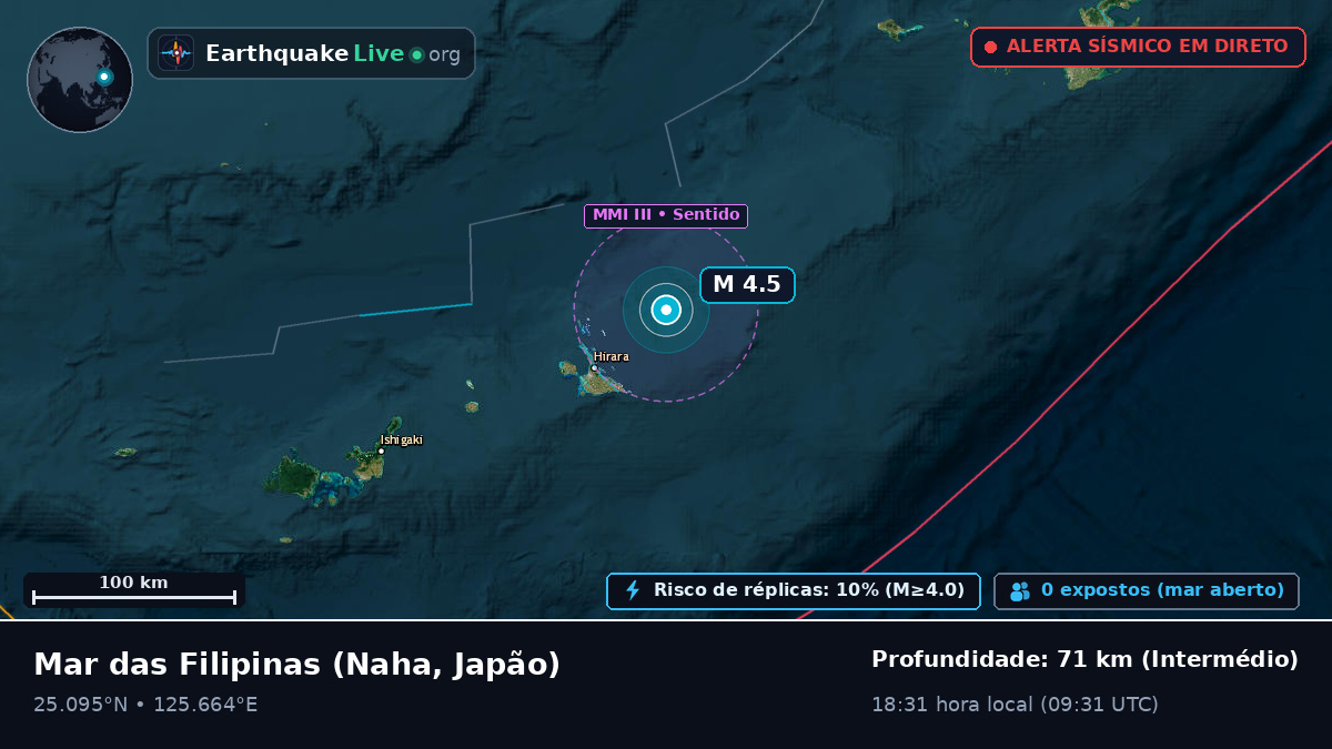 Mar das Filipinas (Japão)