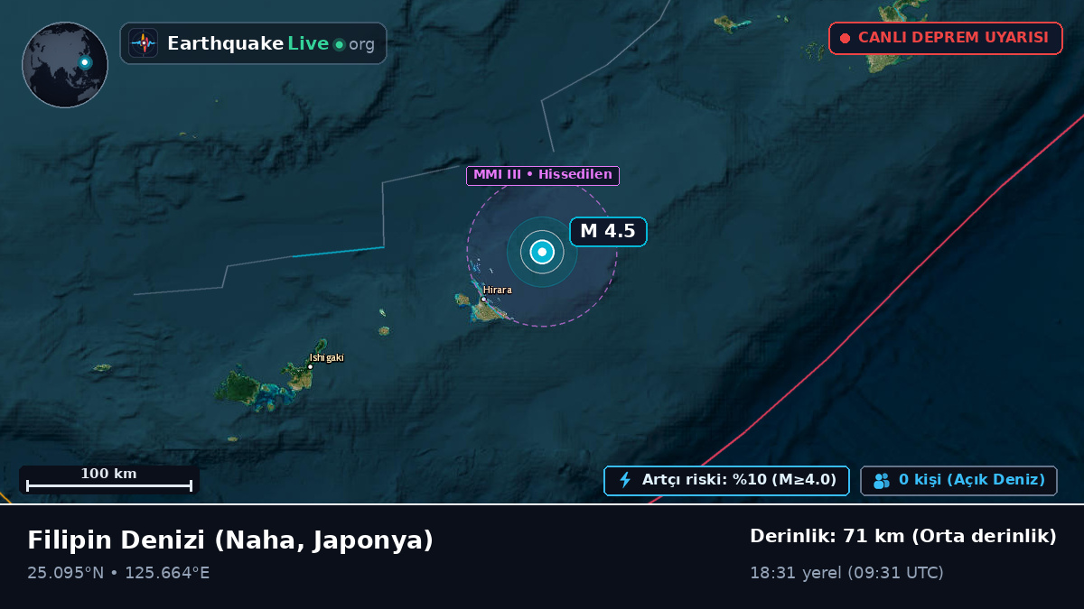Filipin Denizi (Japonya)