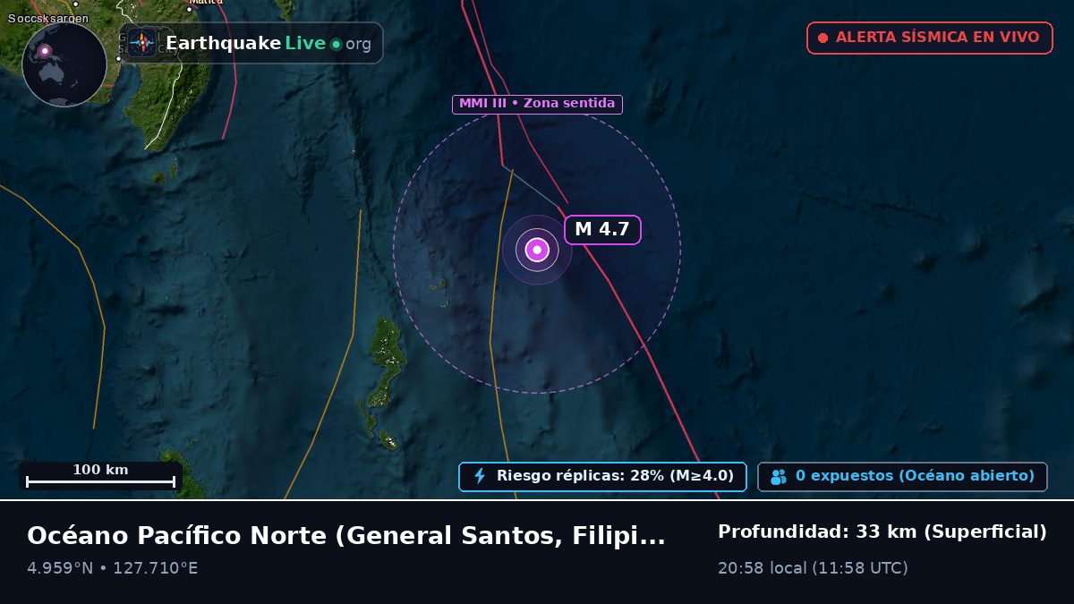 Océano Pacífico Norte (Filipinas)