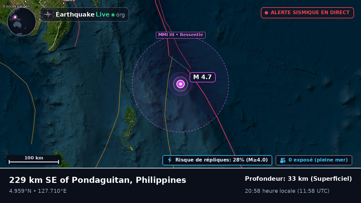 Océan Pacifique Nord (Philippines)