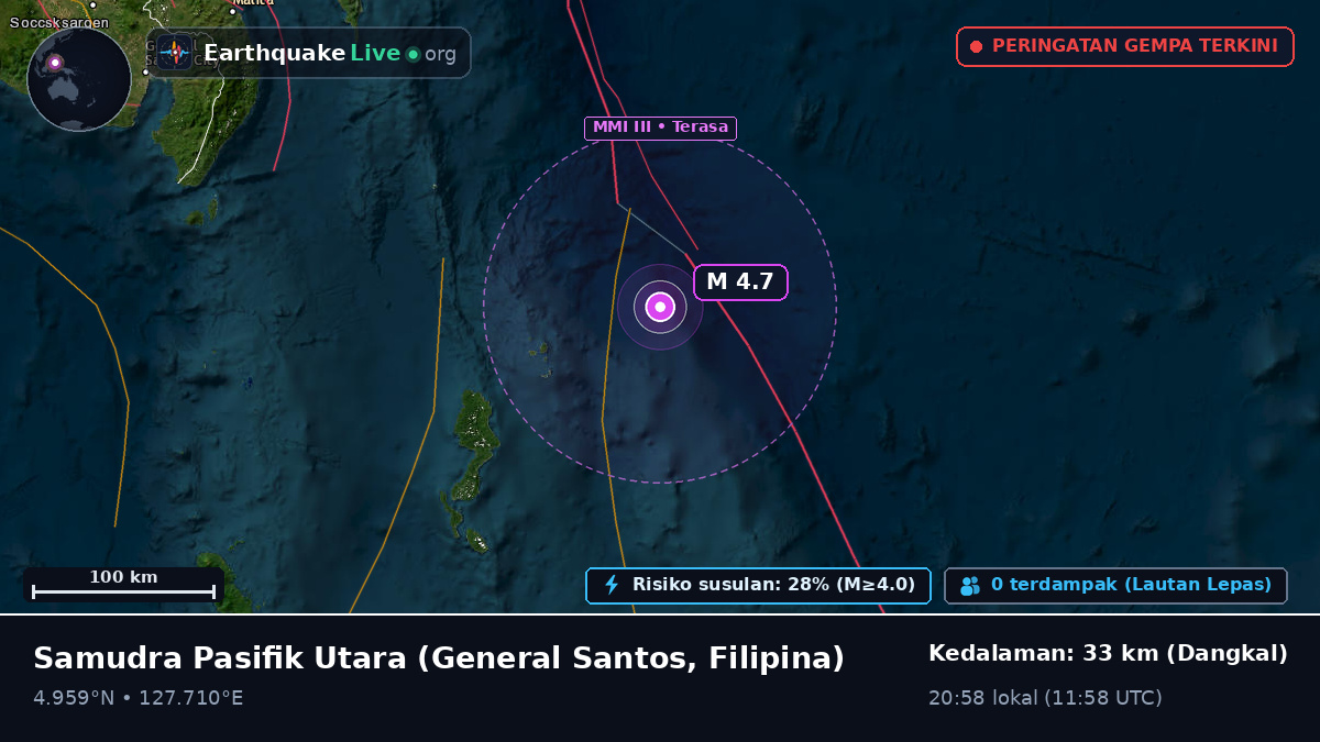 Samudra Pasifik Utara (Filipina)
