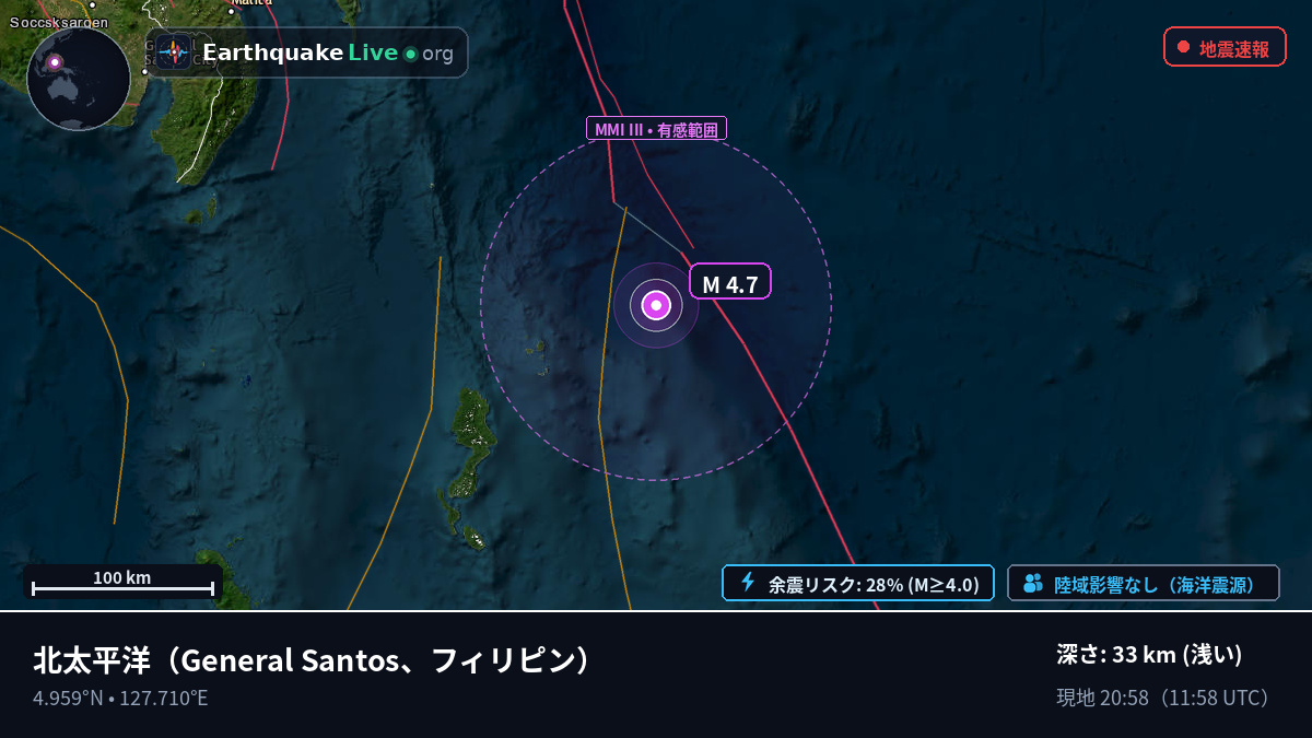 北太平洋 (フィリピン)
