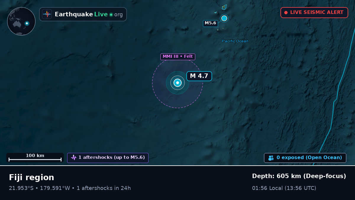 South Pacific Ocean (Tonga)
