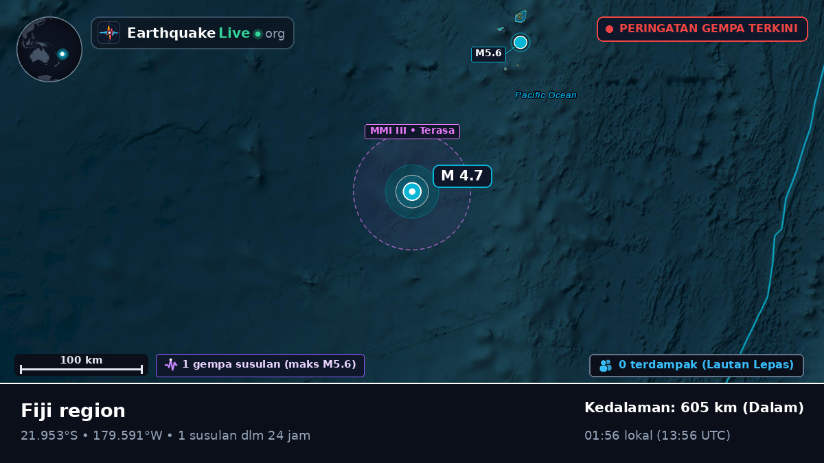 Samudra Pasifik Selatan (Tonga)