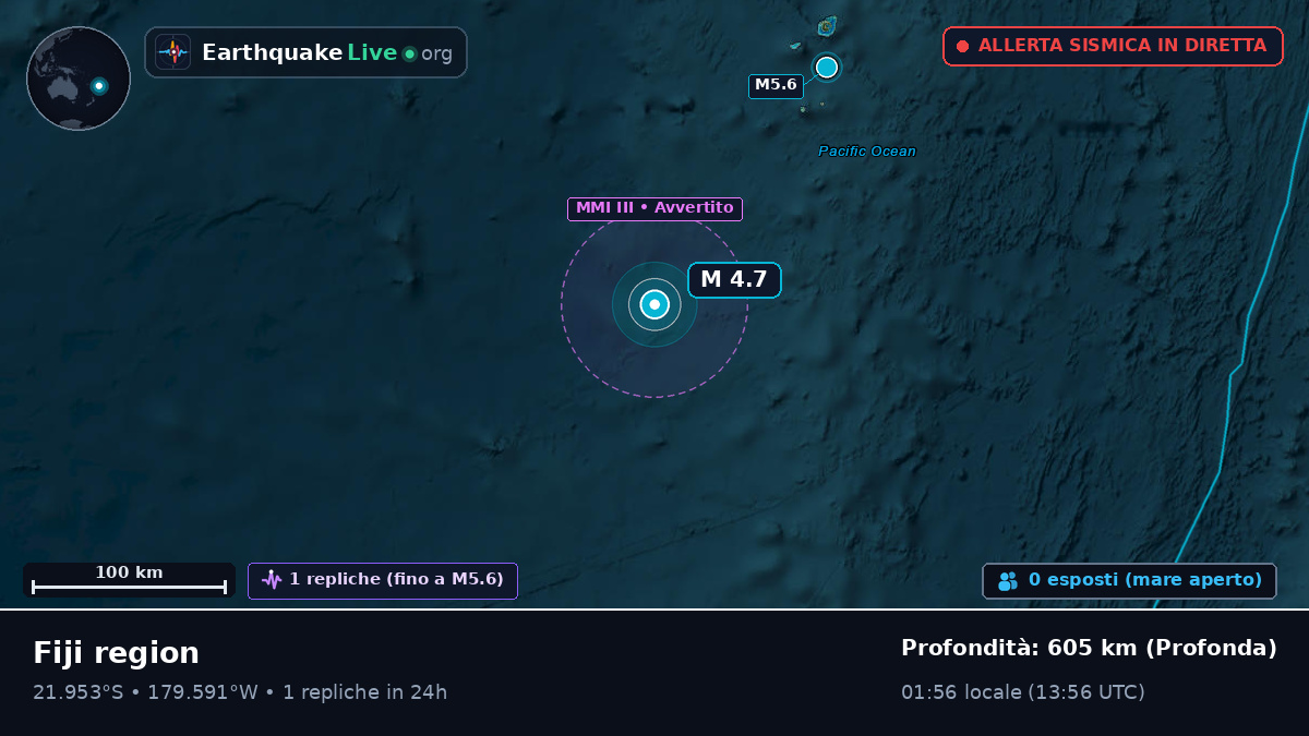 Oceano Pacifico meridionale (Tonga)