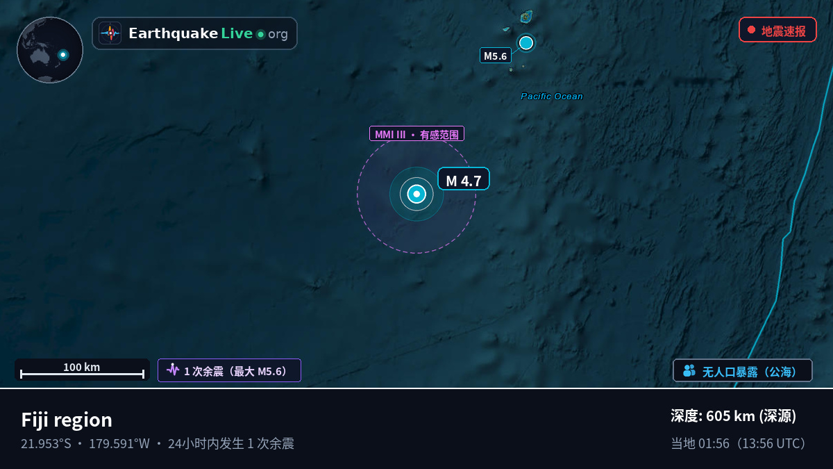 南太平洋 (汤加)