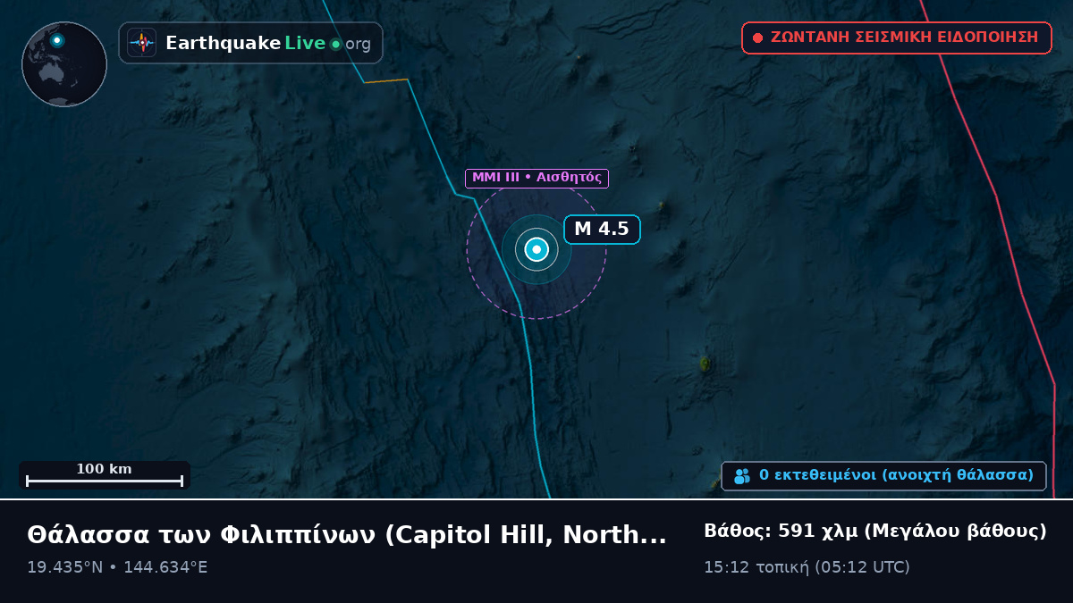Θάλασσα των Φιλιππίνων (Northern Mariana Islands)