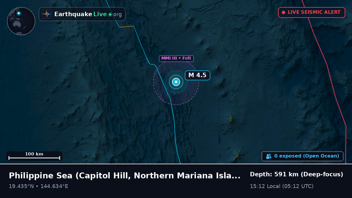Philippine Sea (Northern Mariana Islands)