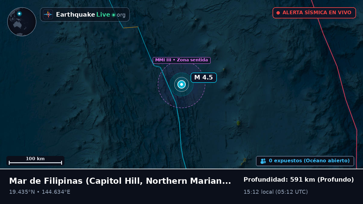 Mar de Filipinas (Northern Mariana Islands)