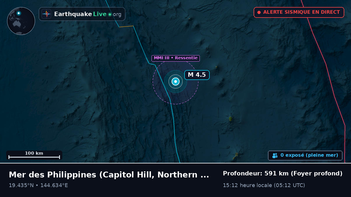 Mer des Philippines (Northern Mariana Islands)