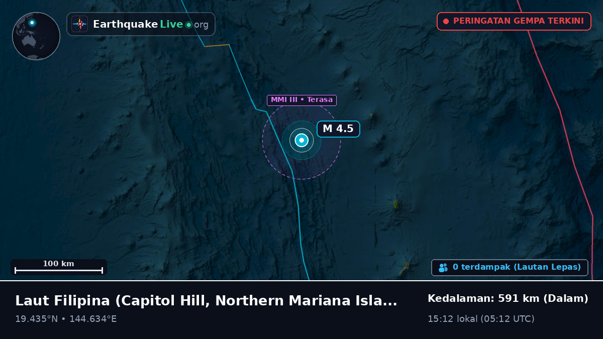 Laut Filipina (Northern Mariana Islands)