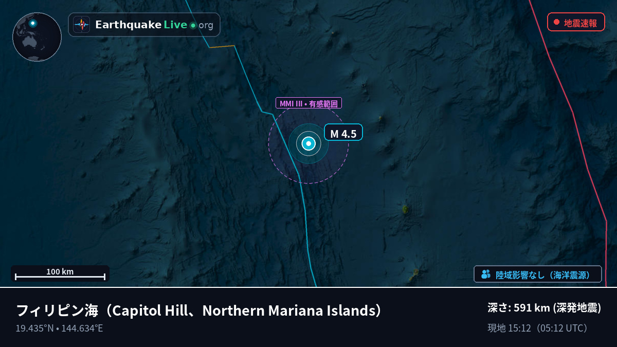 フィリピン海 (Northern Mariana Islands)