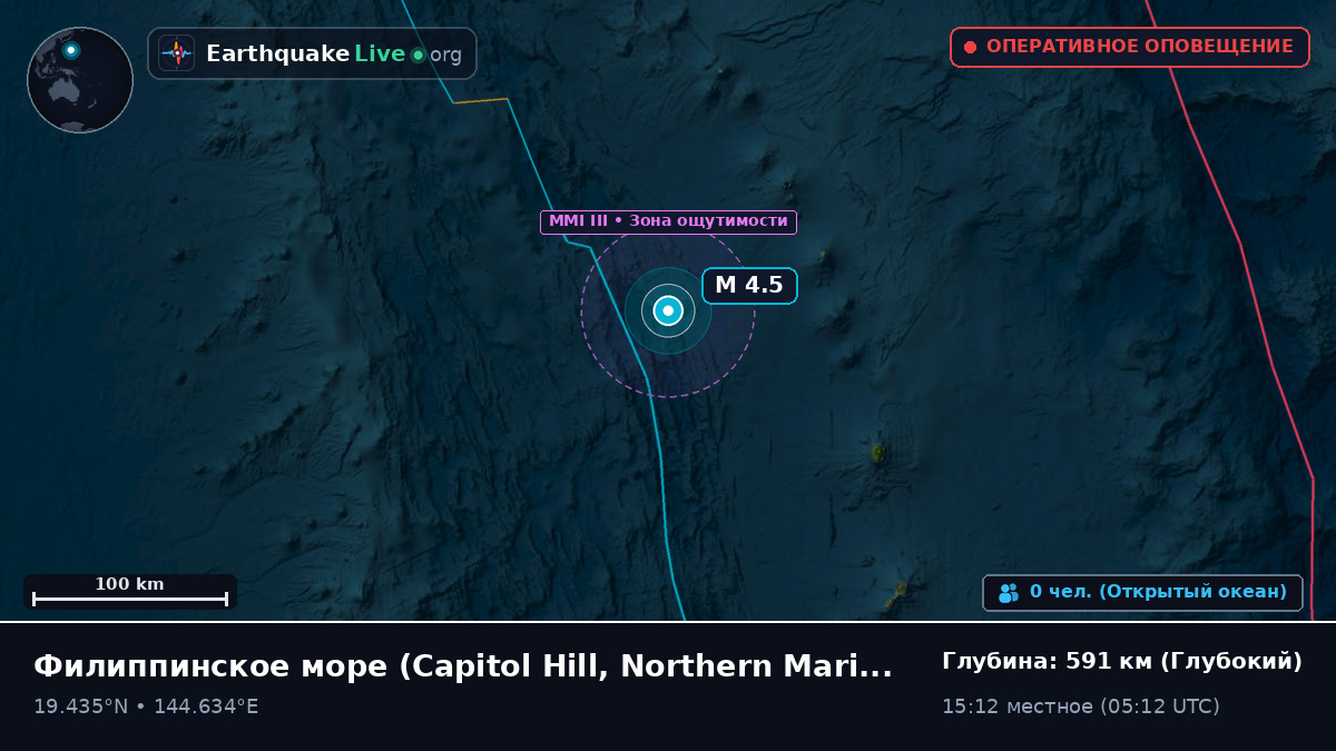 Филиппинское море (Northern Mariana Islands)