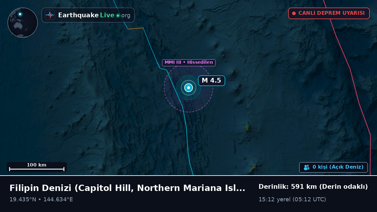 Filipin Denizi (Northern Mariana Islands)
