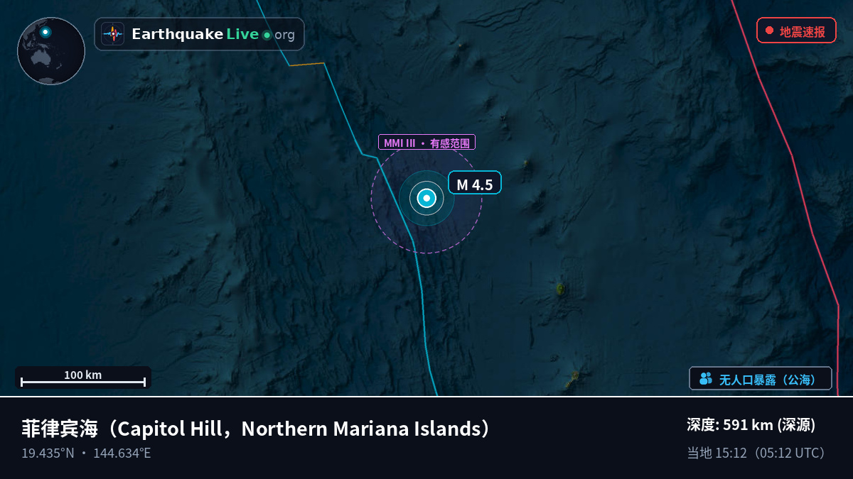 菲律宾海 (Northern Mariana Islands)