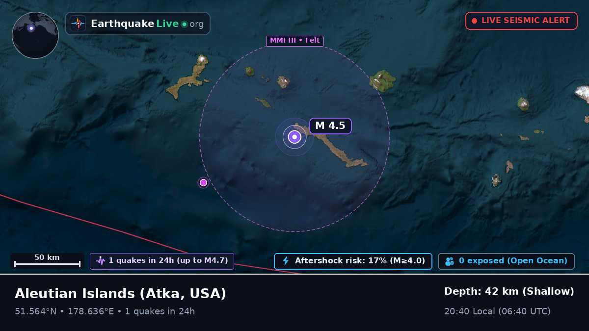 Aleutian Islands (USA)