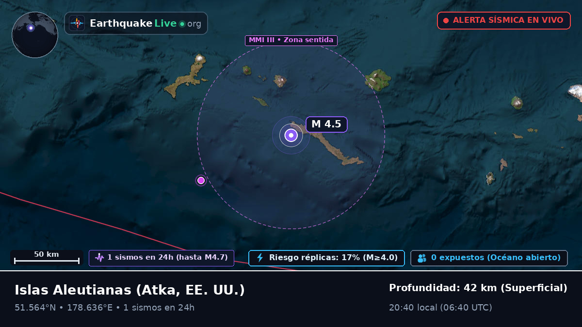 Islas Aleutianas (EE. UU.)