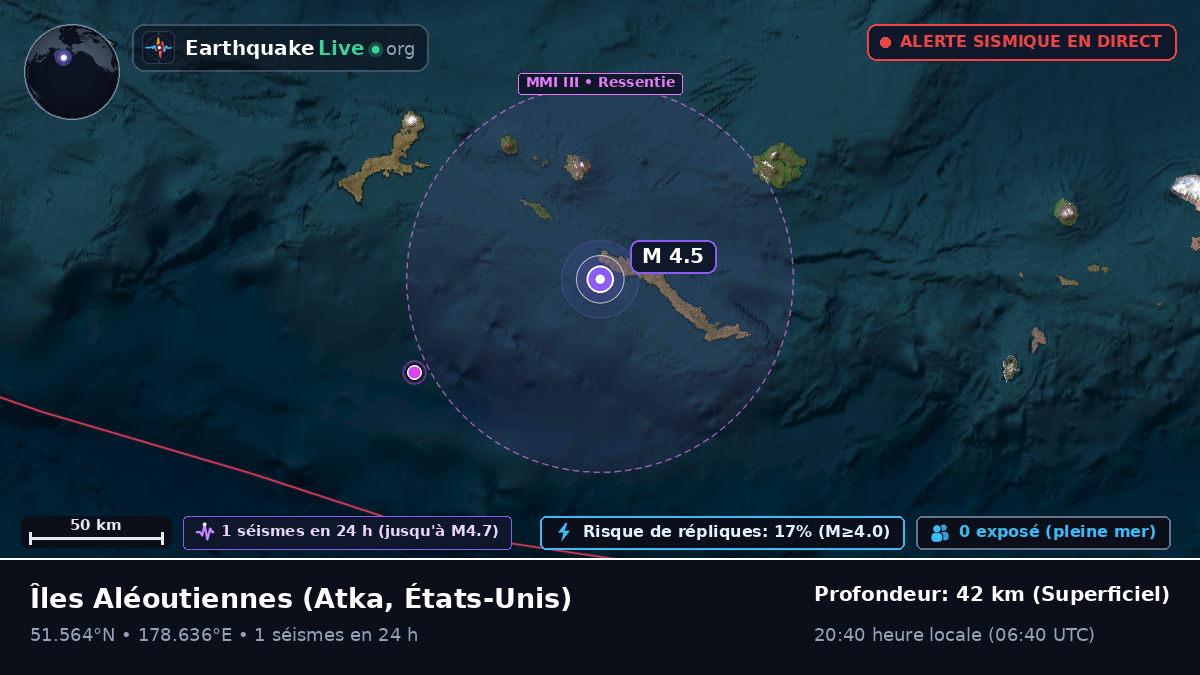 Îles Aléoutiennes (États-Unis)