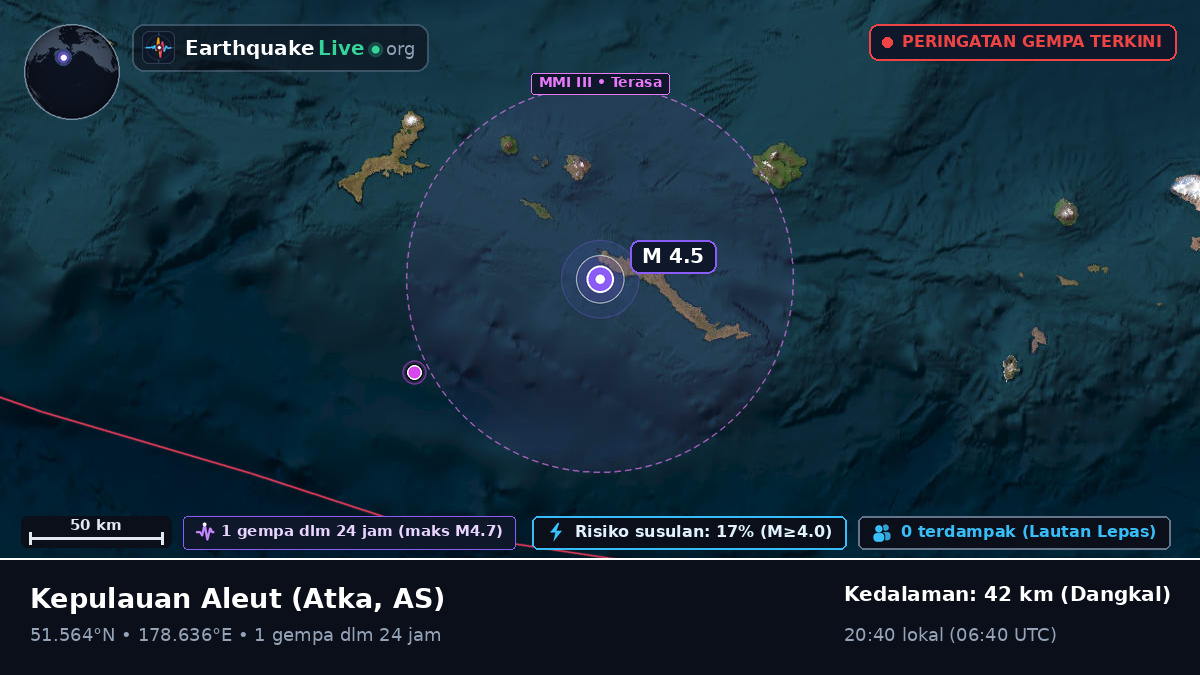 Kepulauan Aleut (AS)
