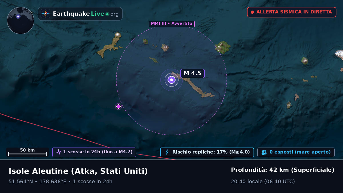 Isole Aleutine (Stati Uniti)