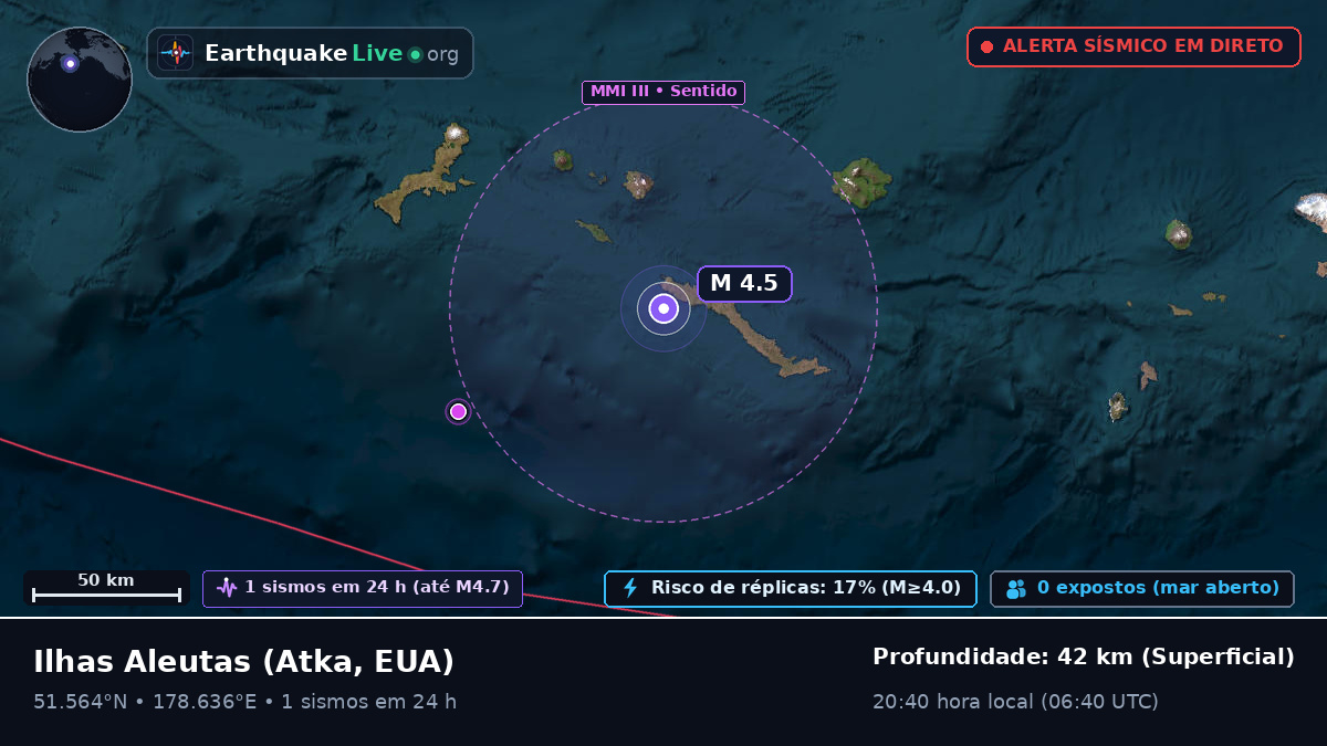 Ilhas Aleutas (EUA)