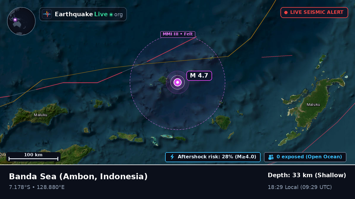Banda Sea (Indonesia)
