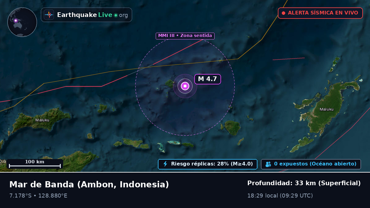 Mar de Banda (Indonesia)