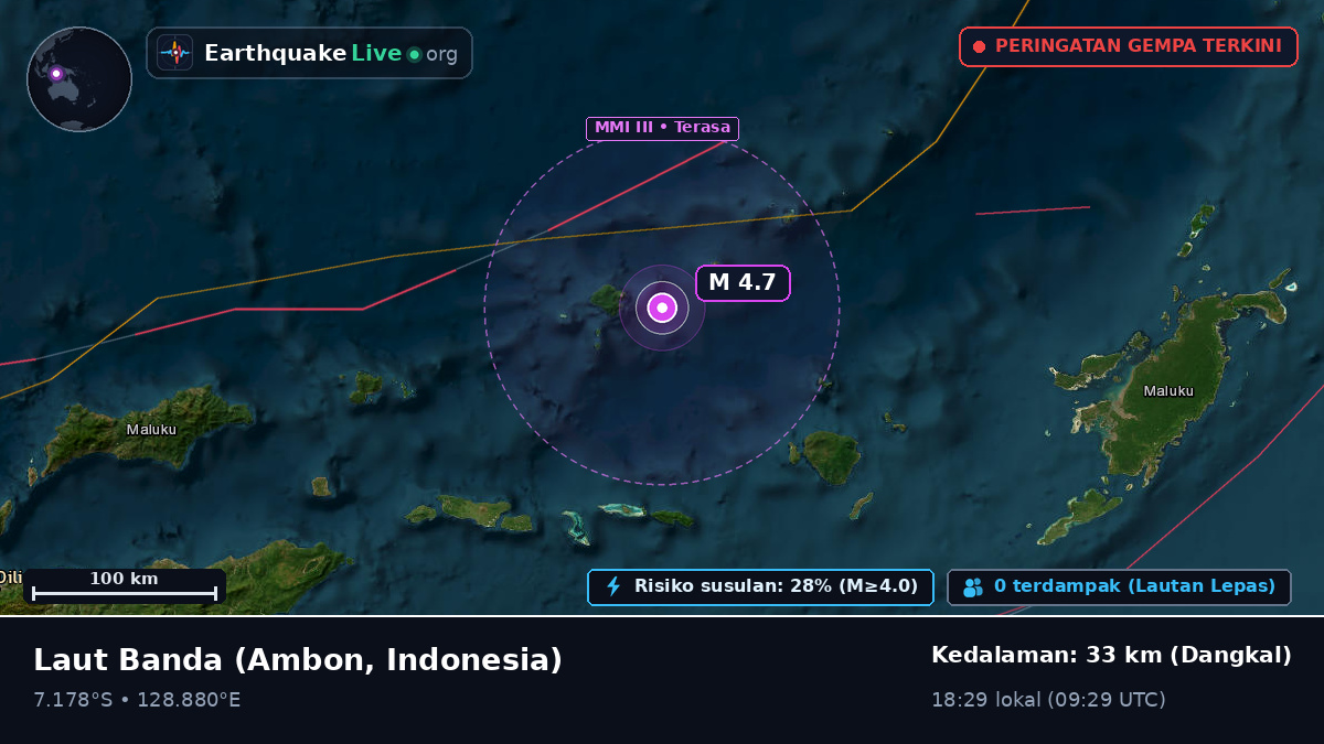 Laut Banda (Indonesia)