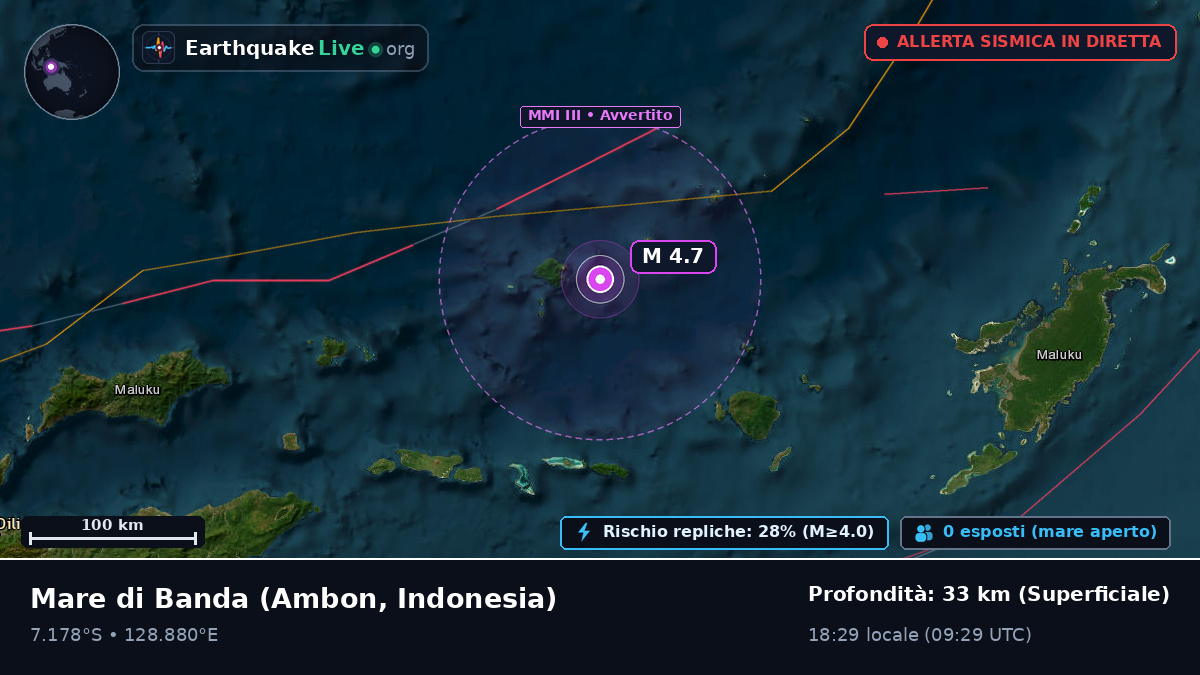 Mare di Banda (Indonesia)