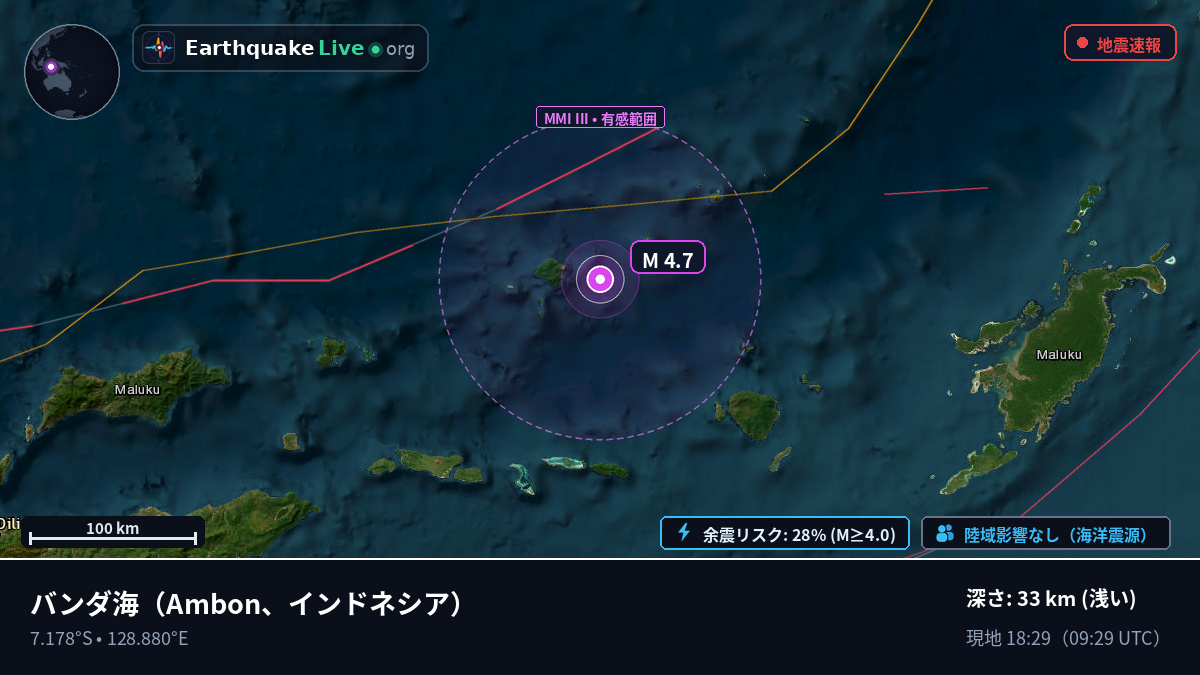 バンダ海 (インドネシア)