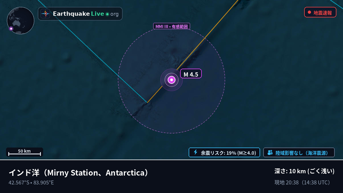 インド洋 (Antarctica)