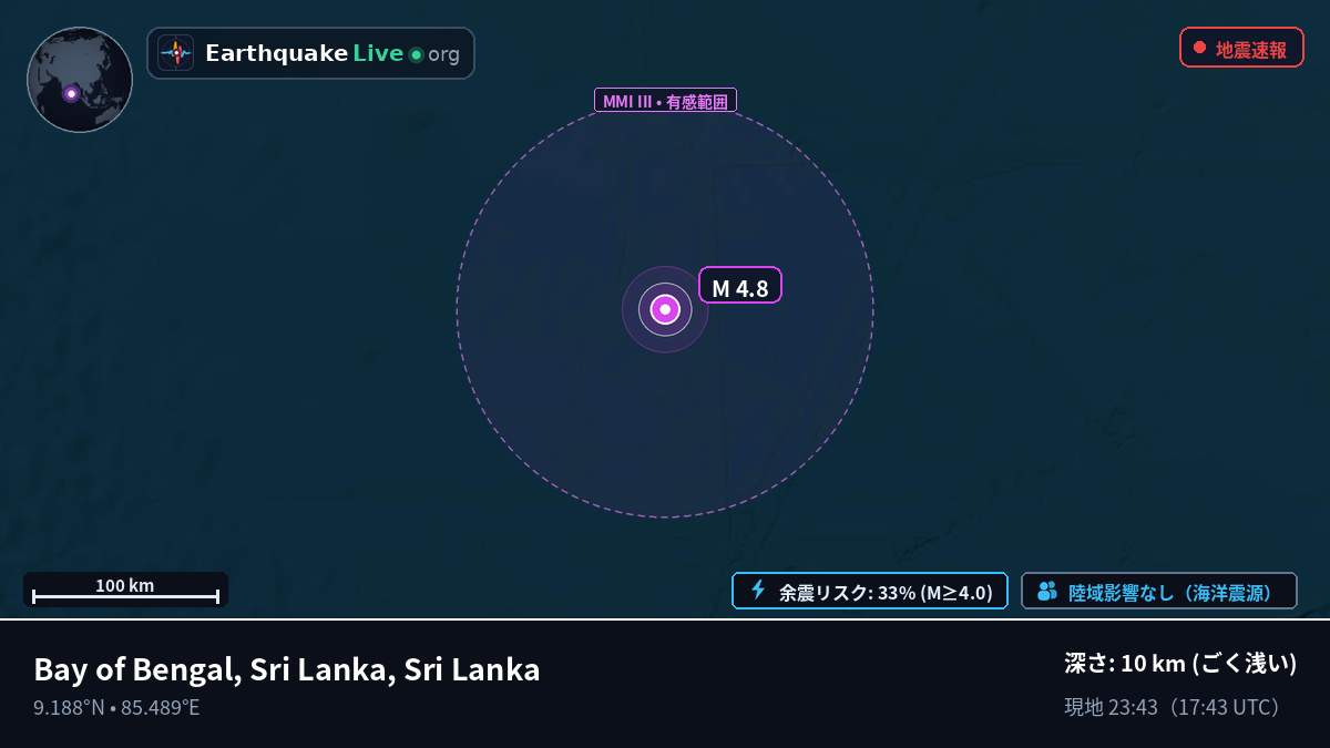インド洋 (Sri Lanka)