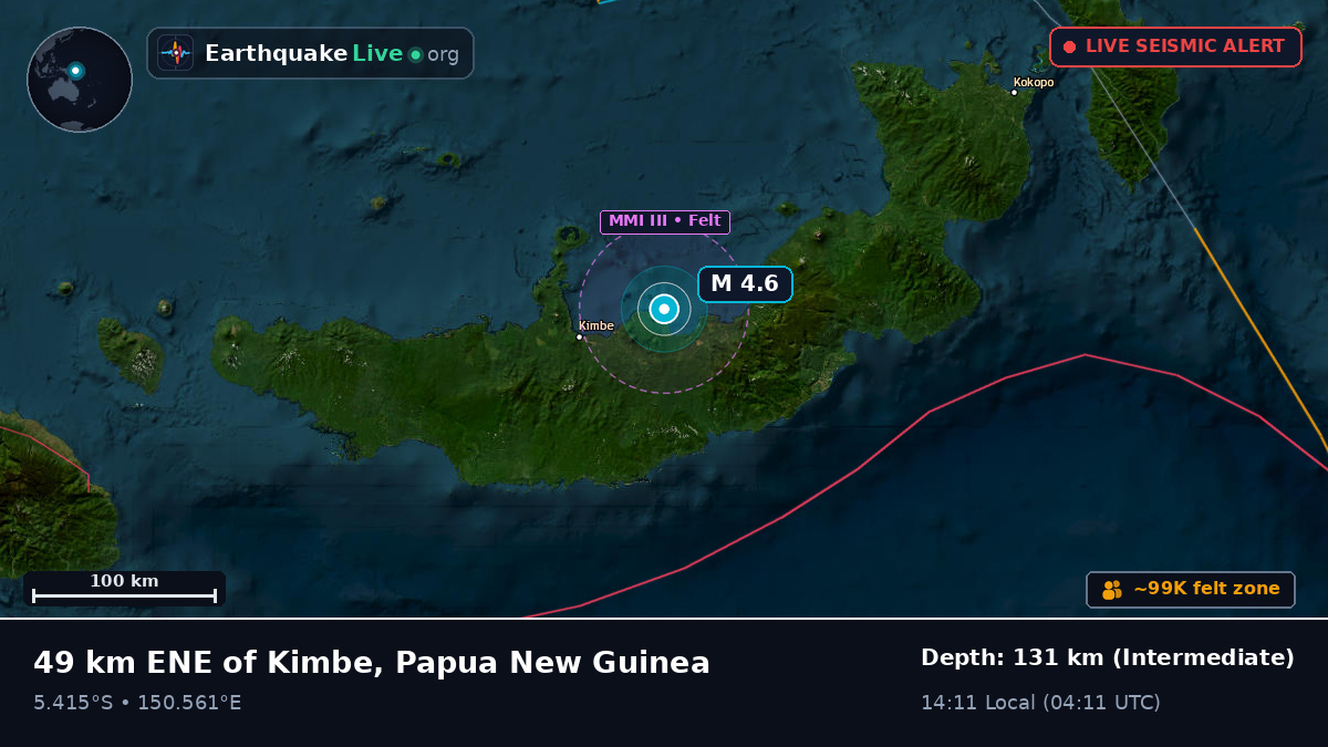 West New Britain, Papua New Guinea