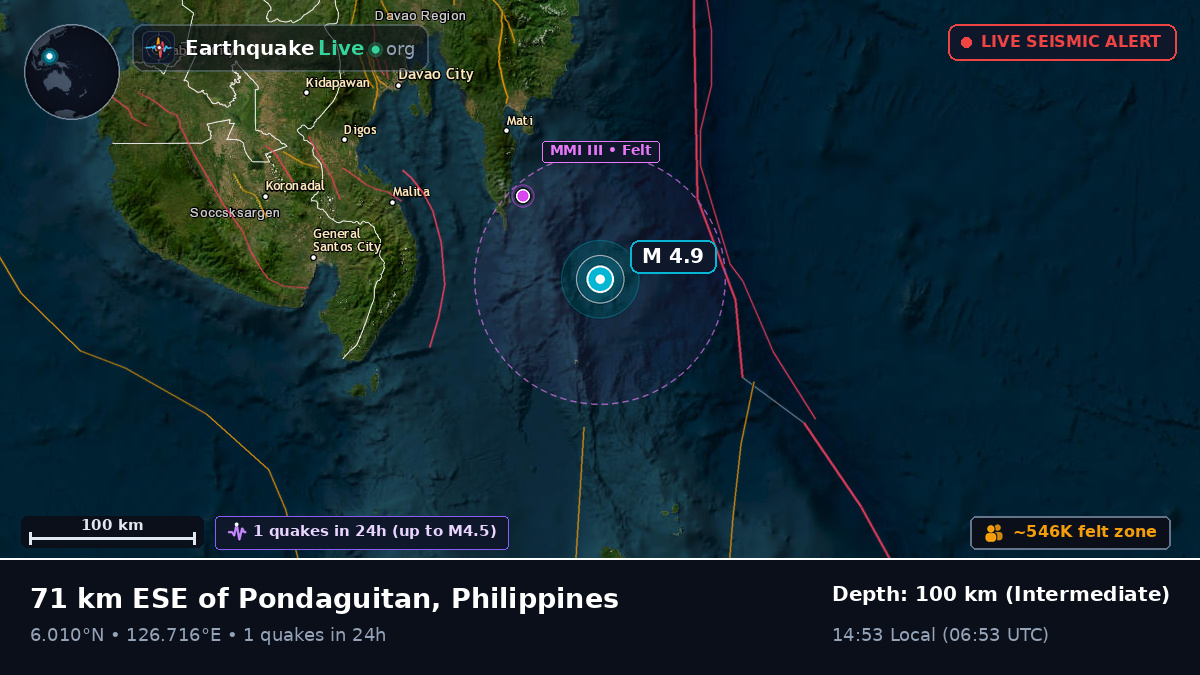 Philippine Sea (Philippines)