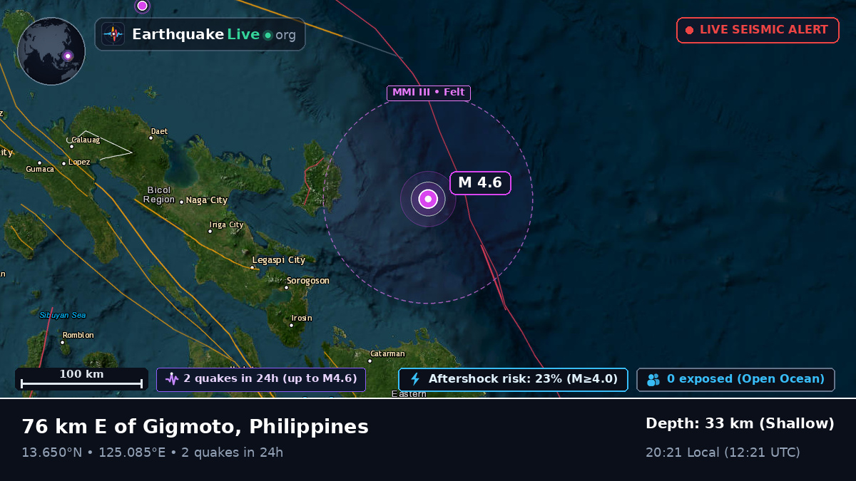 Philippine Sea (Philippines)