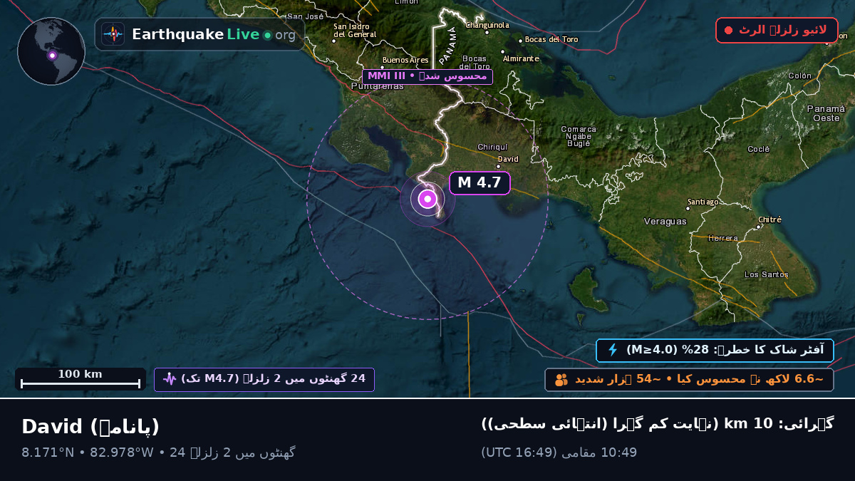 Chiriquí, پانامہ