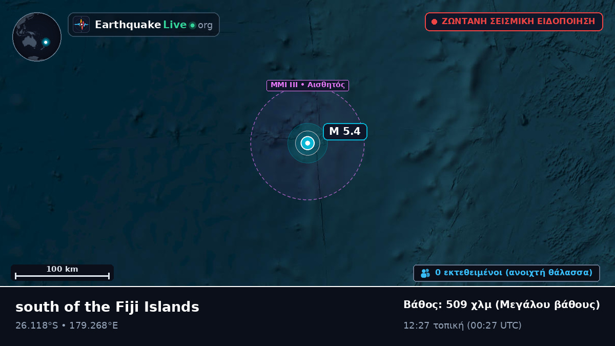 Νότιος Ειρηνικός Ωκεανός (Kermadec Islands)