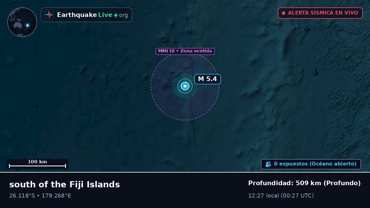 Océano Pacífico Sur (Kermadec Islands)