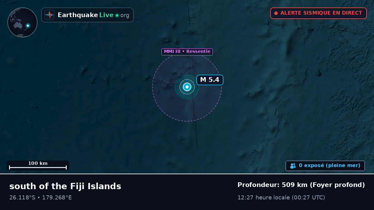 Océan Pacifique Sud (Kermadec Islands)